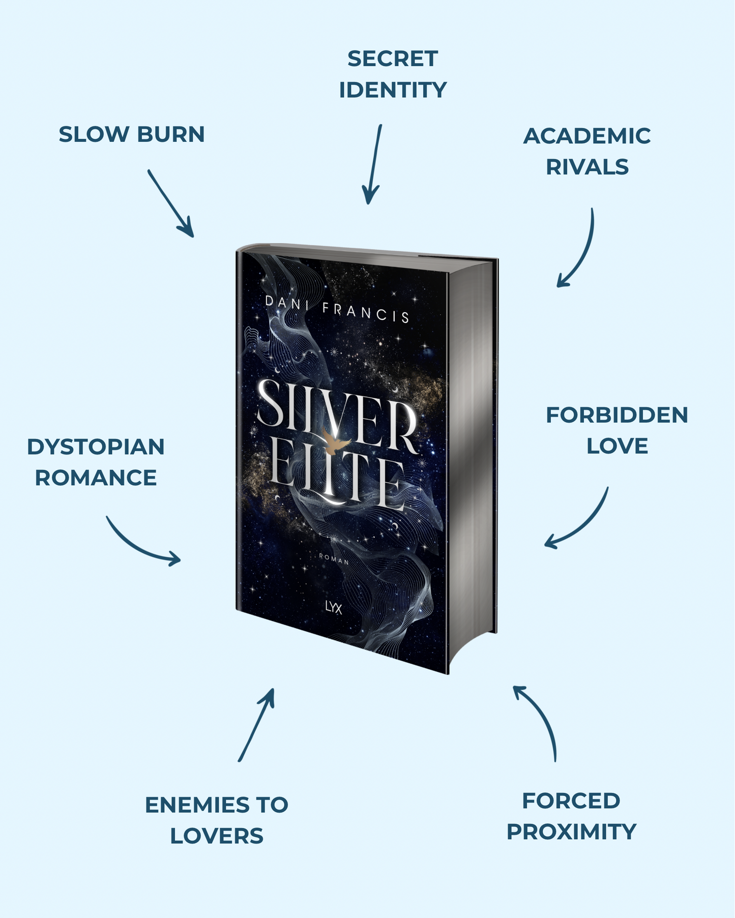 September Buchbox „Silver Elite“ von Dani Francis